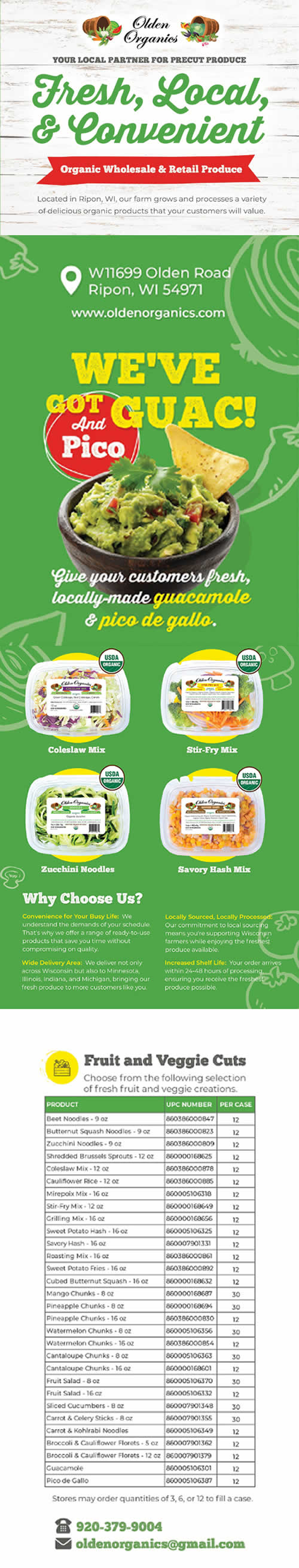 Wholesale and Retail Produce